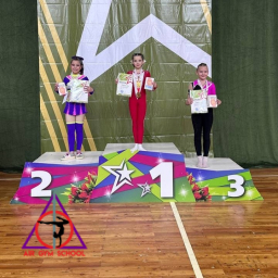"Air gym school" приняла участие в Международном турнире &laquo;Polygon World&raquo; г.Москва 0